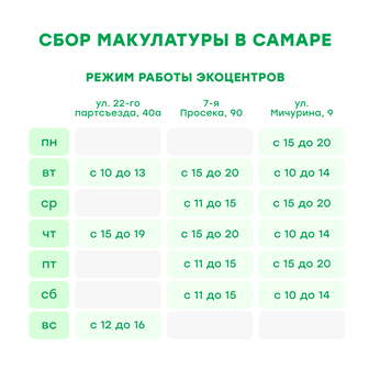 Экологическая акция в поддержку детей с ДЦП